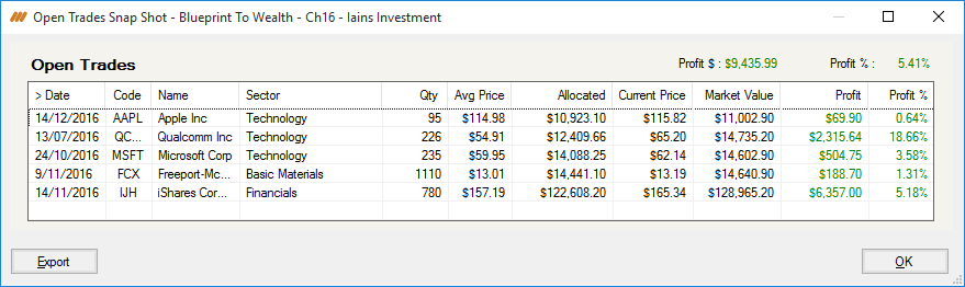 iainsblueprinttowealthopentrades20161230